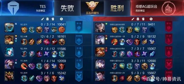 回想过去几 回想过去几