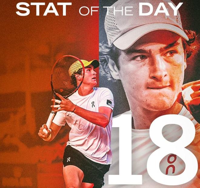 成为季后赛 成为季后赛