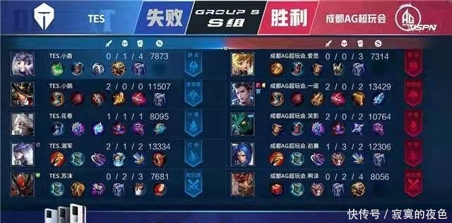 激活的恩沃 激活的恩沃