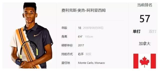 到总亚军 到总亚军