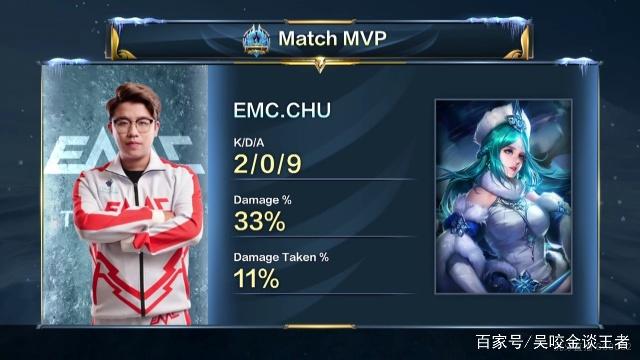 必须迅速调