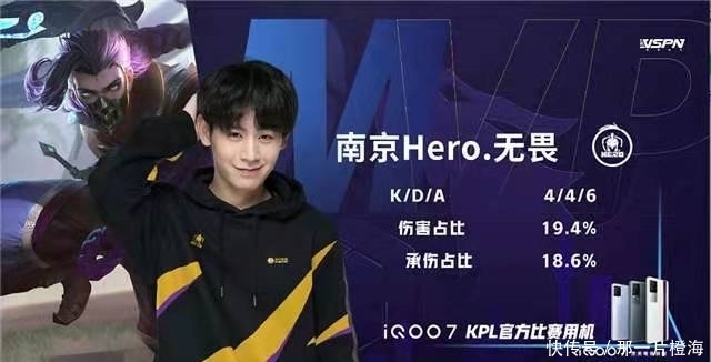 门得分